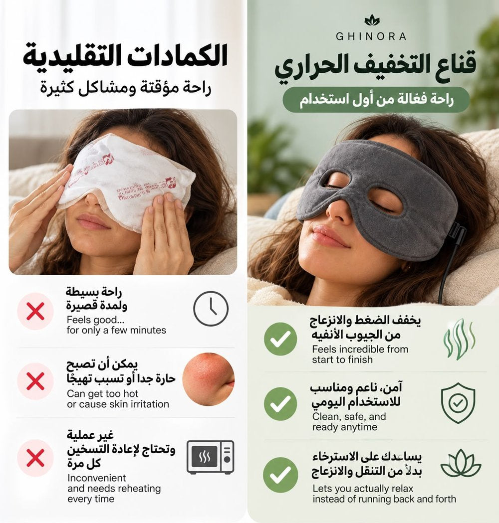 Microwave compresses compared with the WarmVeil heated mask