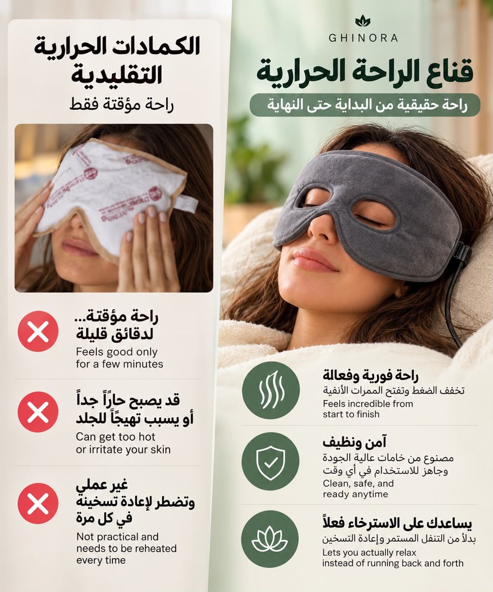 Ordinary heat packs compared with the WarmVeil heated mask