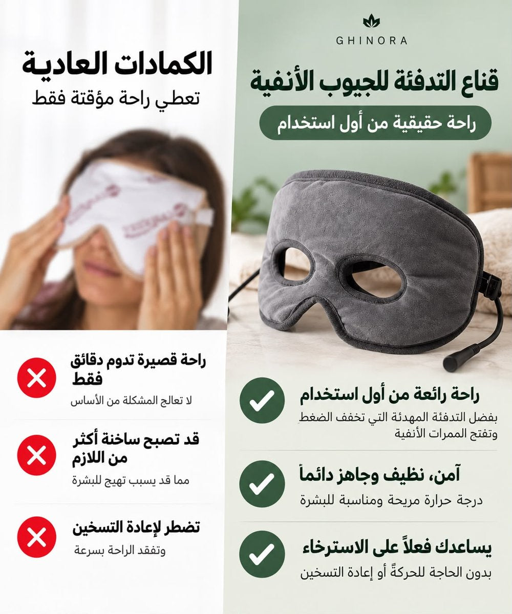 WarmVeil heated mask compared with ordinary compresses