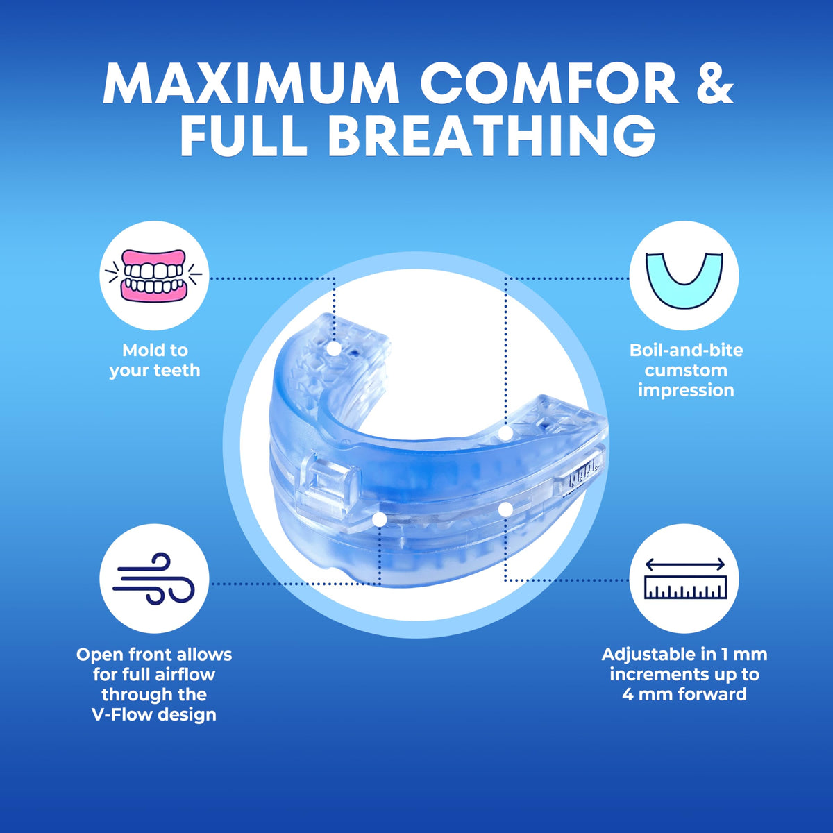 Anti-Snore Mouthpiece