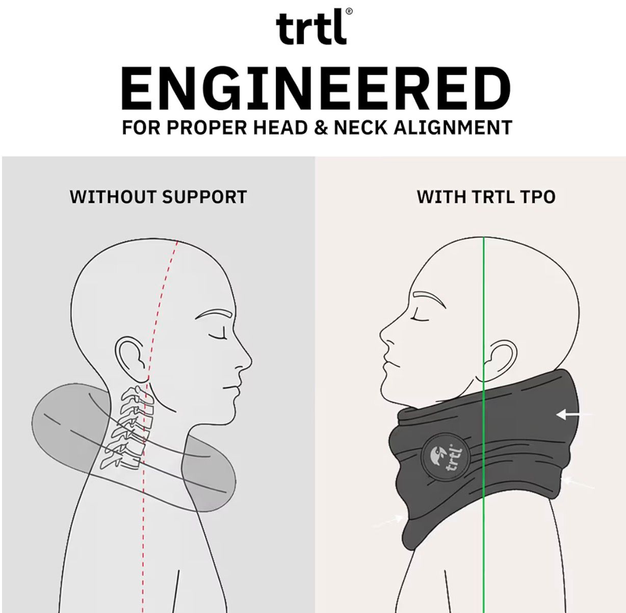Trtl Travel Pillow – Ergonomic Neck Support For Comfortable Travel
